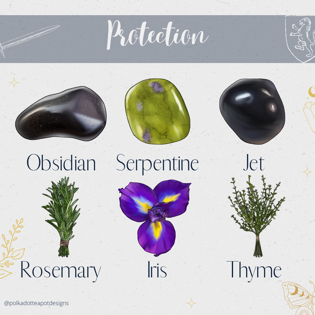 Protection themed social media graphic featuring illustrated crystals and herbs including obsidian, serpentine, jet, rosemary, iris and thyme