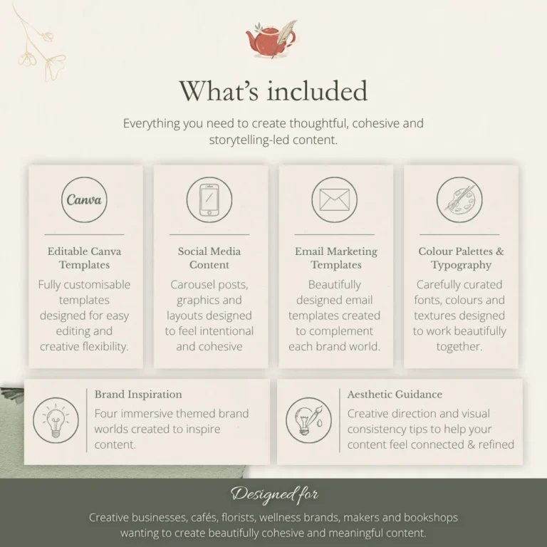 What’s included inside The Grounded Earth Collection Canva template bundle including social media templates and branding resources