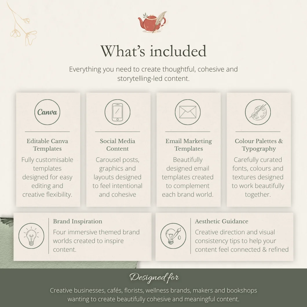 What’s included inside The Grounded Earth Collection Canva template bundle including social media templates and branding resources