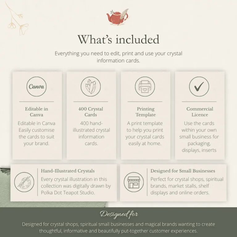 Printable Canva crystal card collection with four hand-illustrated crystal information cards