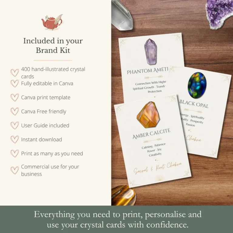 Selection of hand-illustrated crystal information cards including Aqua Aura Quartz, Turquoise, Pink Mangano Calcite and Peacock Ore, ready to personalise and print in Canva.