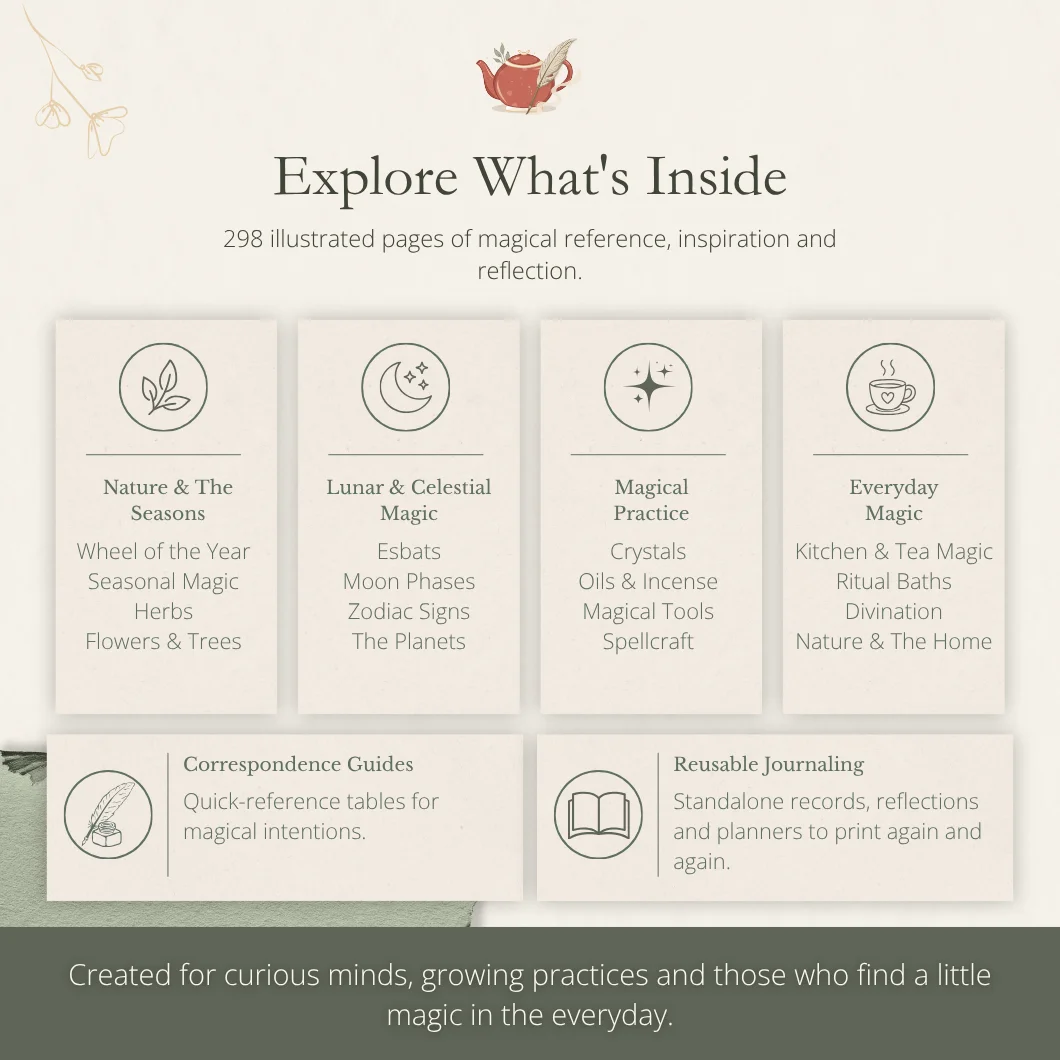 Contents preview for A Curious Kind of Magic, a 298-page illustrated companion covering seasonal, lunar, celestial and everyday magic, correspondences and reusable journaling.