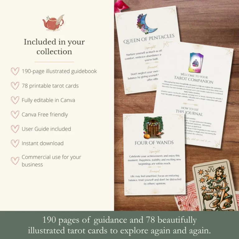 Contents of the Curious Arcana tarot collection including a 190-page illustrated guidebook, 78 printable tarot cards, editable Canva templates and commercial licence.