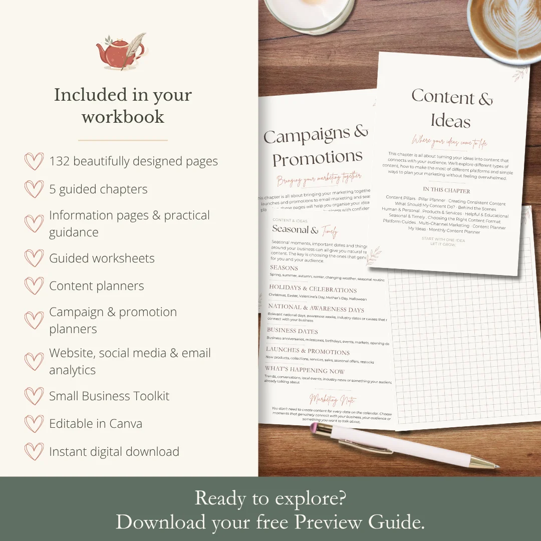 Overview of what's included in the Small Business Marketing Planner, featuring 132 editable Canva pages, five guided chapters, content planners, campaign planning tools, analytics worksheets and a free preview guide.