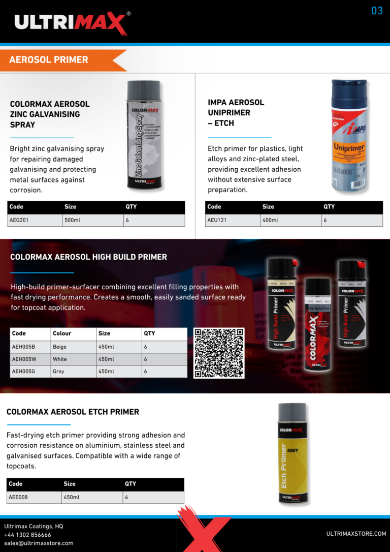 Aerosol primer product page with descriptions, specifications and QR codes