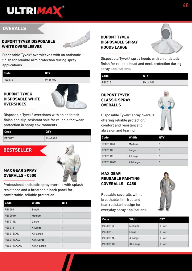 Protective clothing product page featuring overalls and protective workwear