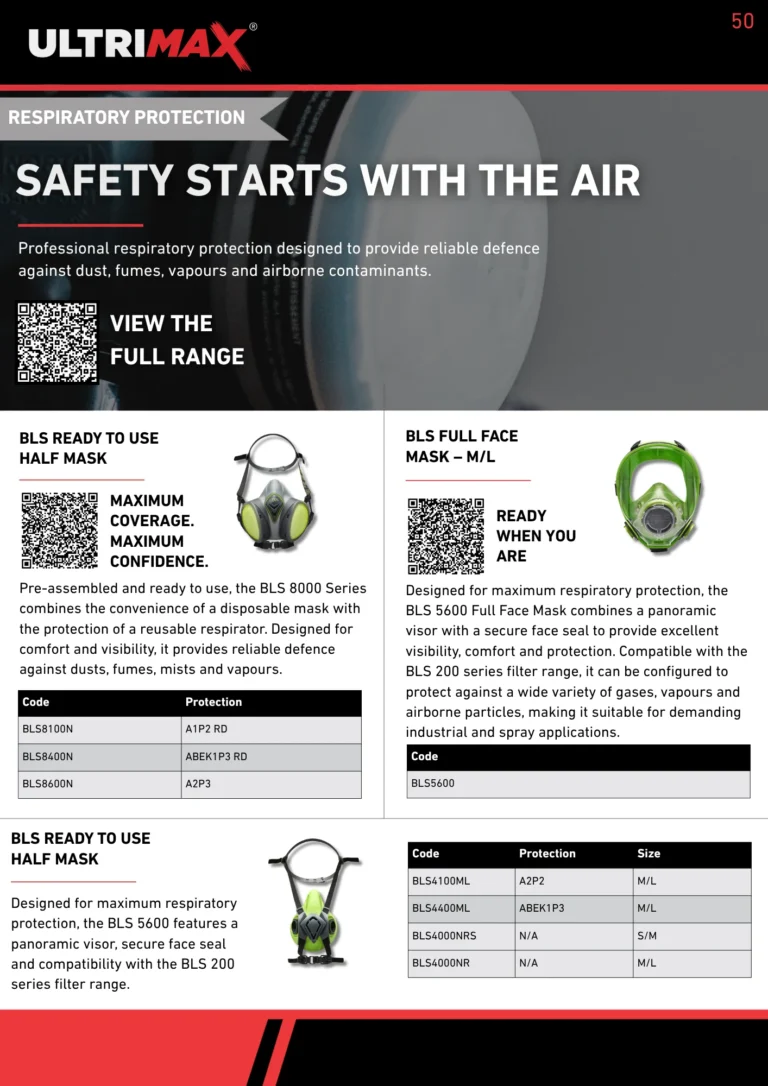 Respiratory protection guide featuring reusable and disposable face masks