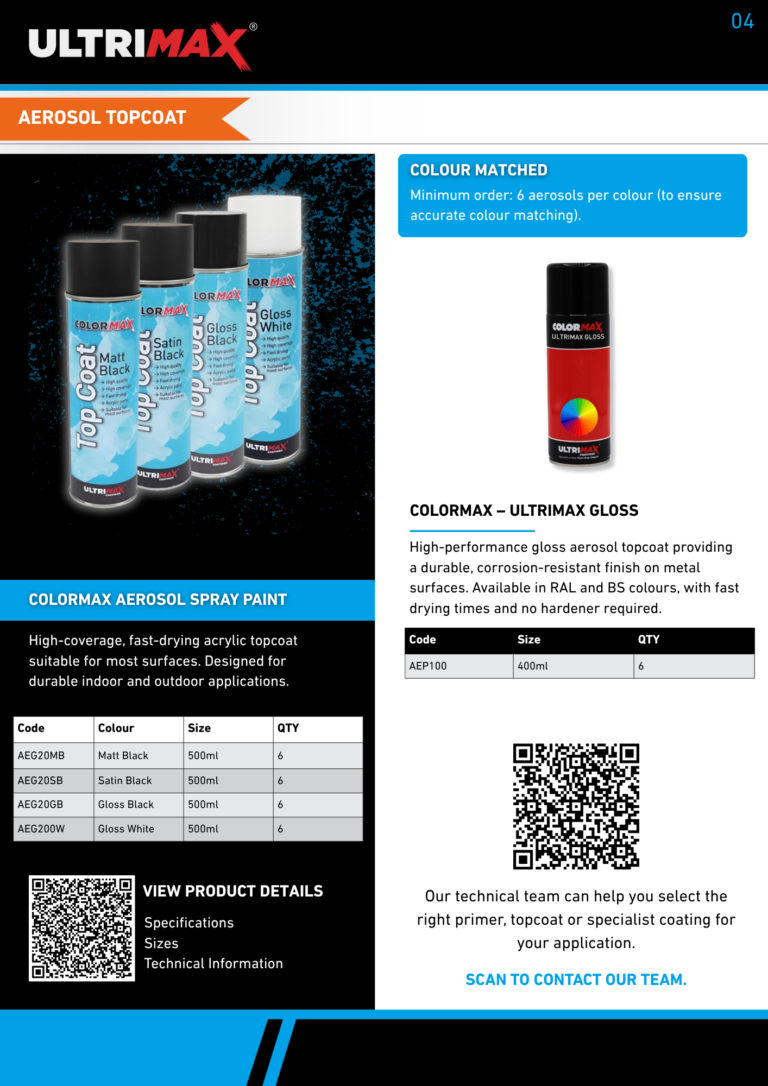 Aerosol topcoat product page featuring paint products and technical information