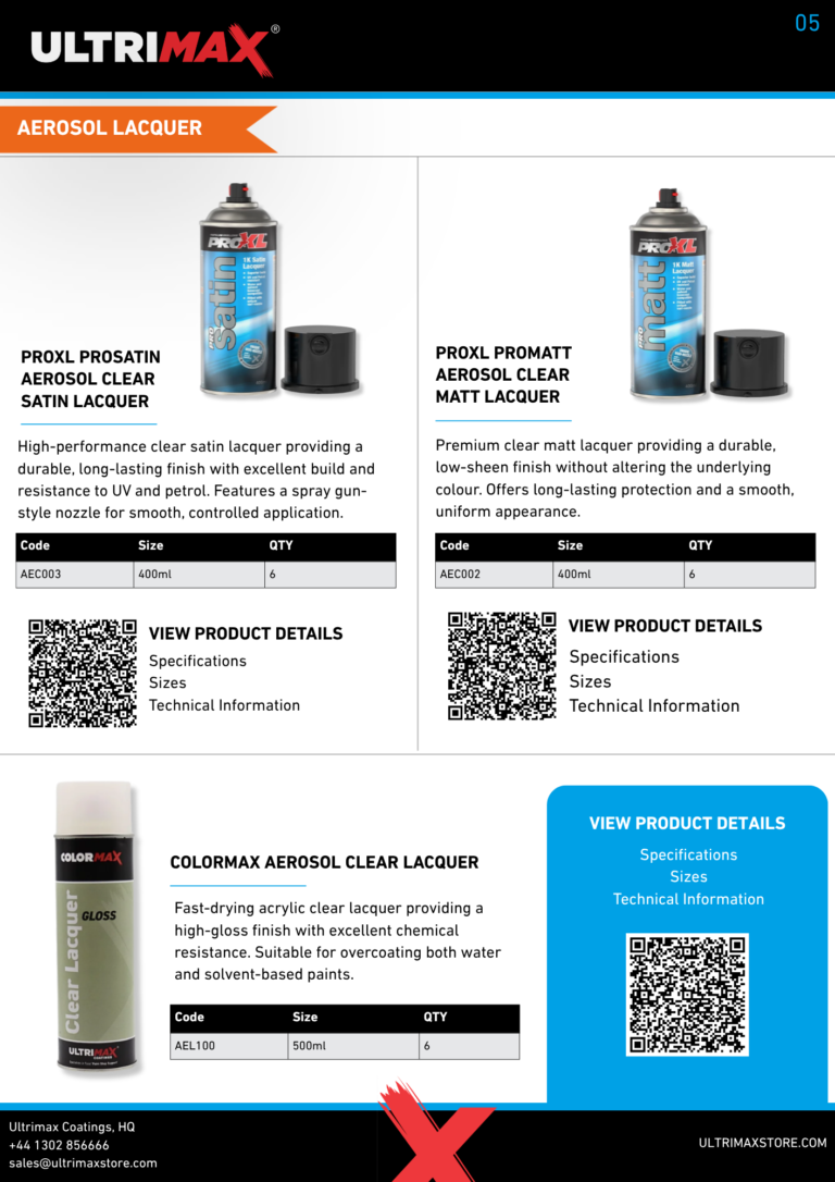 Aerosol lacquer product page with product details and supporting QR codes