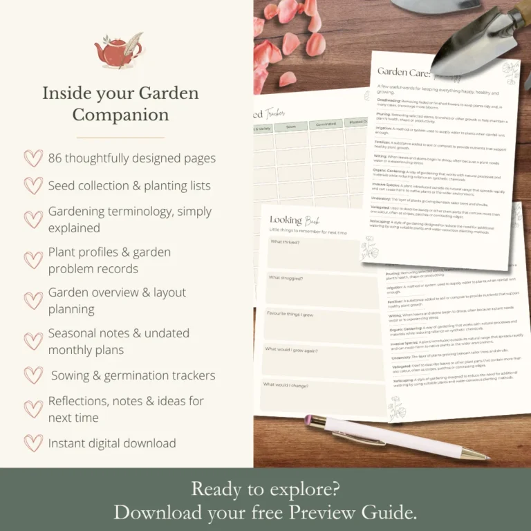 Overview of the 86-page Garden Companion showing seed trackers, gardening terminology, seasonal plans, plant records and reflection pages.
